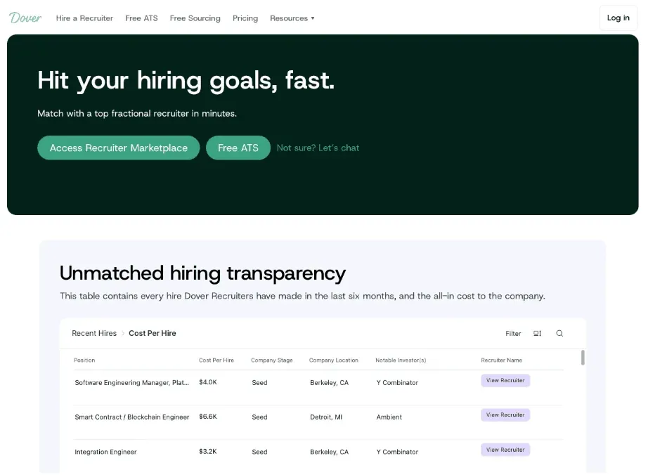 6 Best Recruitment Automation Software Tools of May 2026