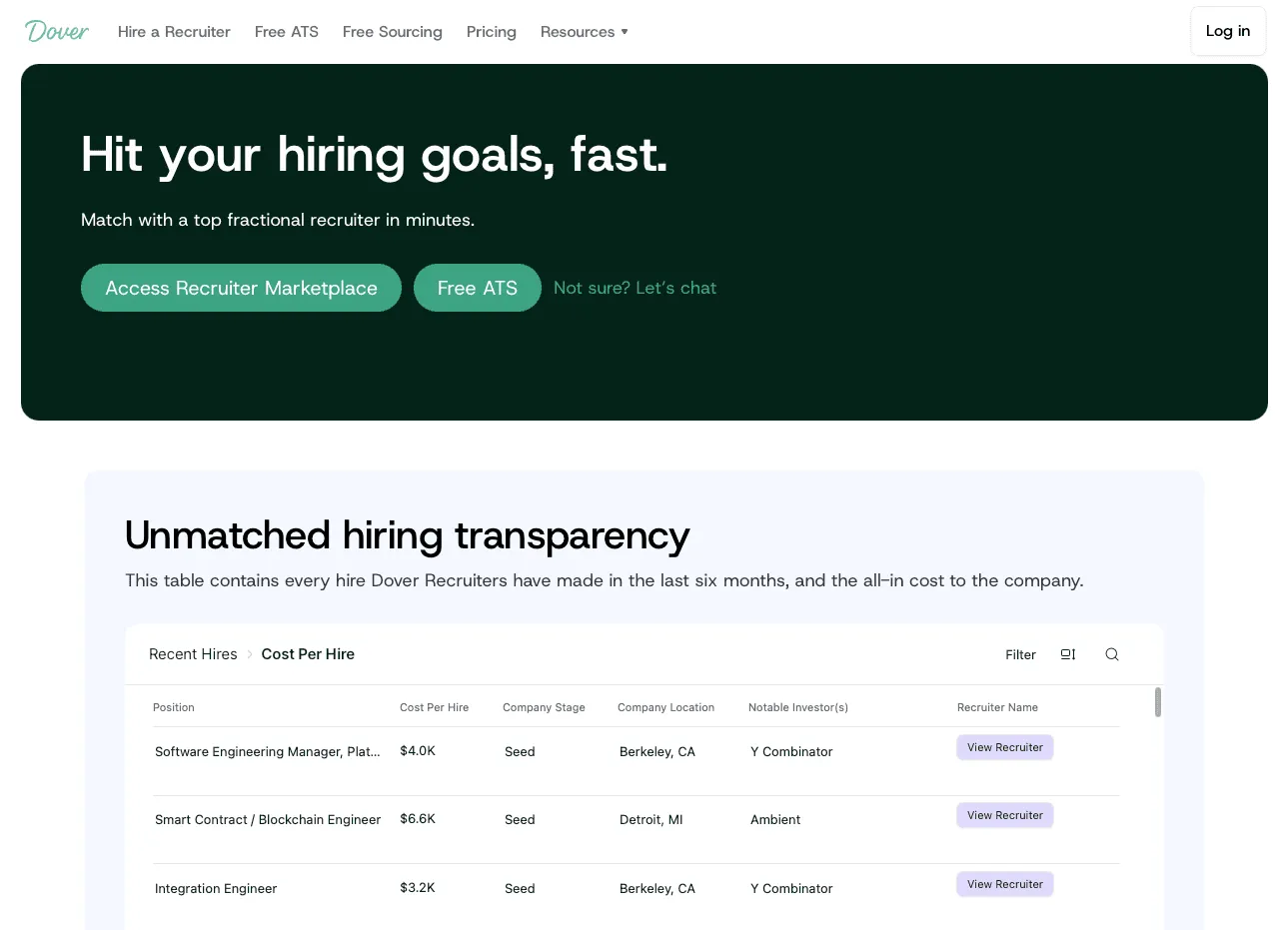 Dover recruiting marketplace and hiring platform