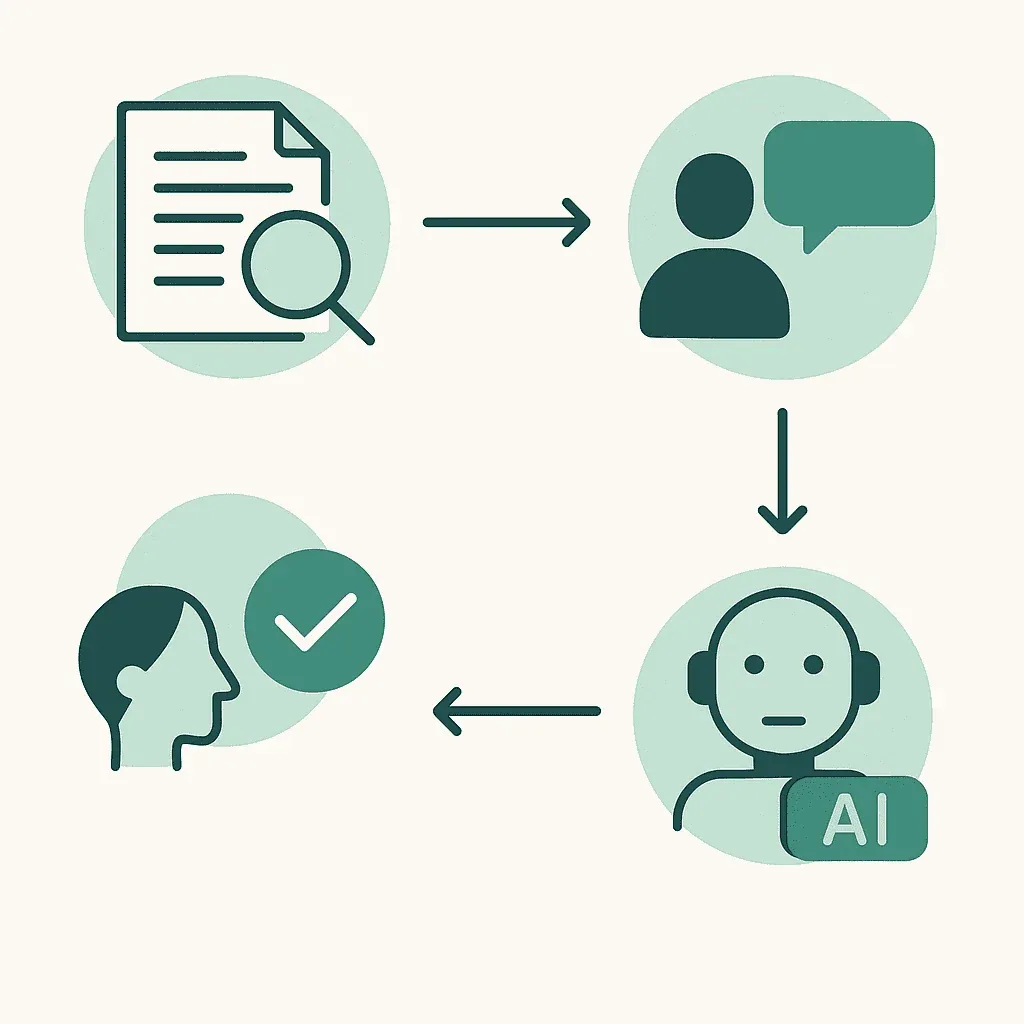 Candidate Experience Guide: Best Practices for November 2025