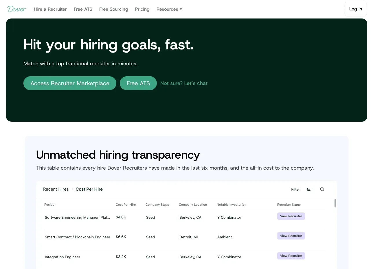 How to Determine Titles for Employees at Your Startup in March 2026