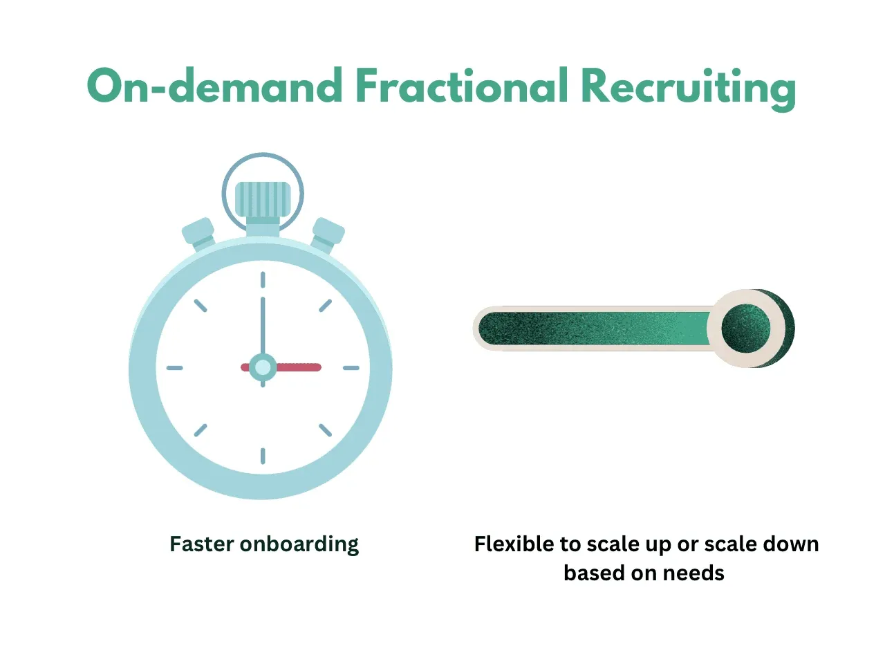 Fractional Recruiter vs Full-Time Recruiter: Which is Right for Your Startup?