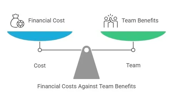 Fractional Recruiter vs Full-Time Recruiter: Which is Right for Your Startup?