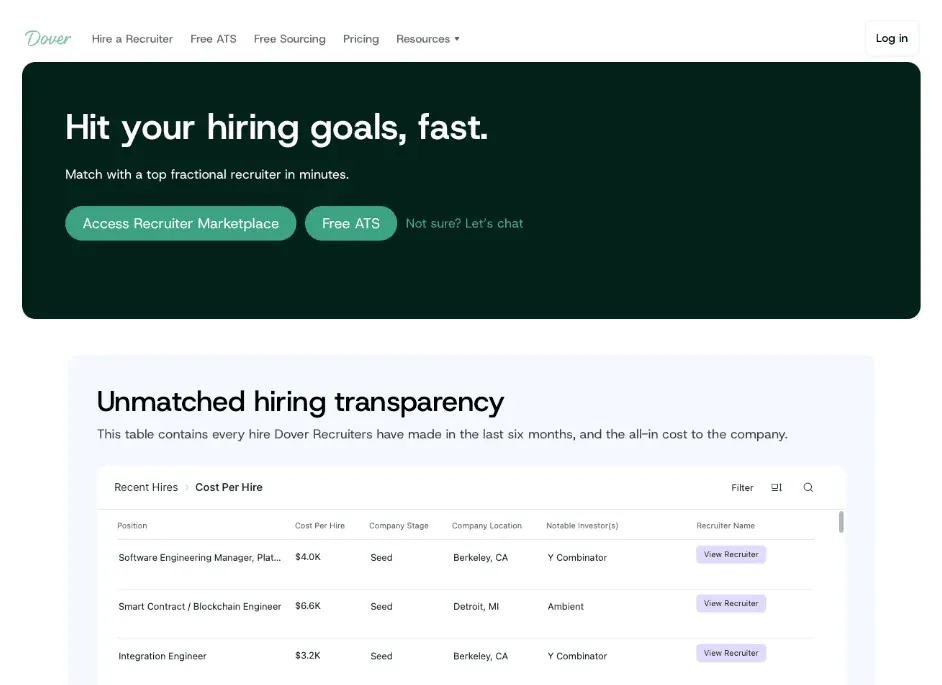 Fractional Recruiting: Complete Guide to Building Your Hiring Team (May 2026)