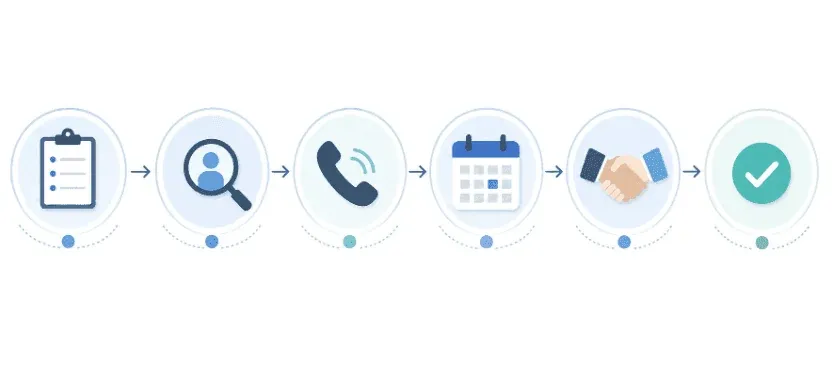 Sourcing to Close: Fractional Recruiting Guide (June 2026)