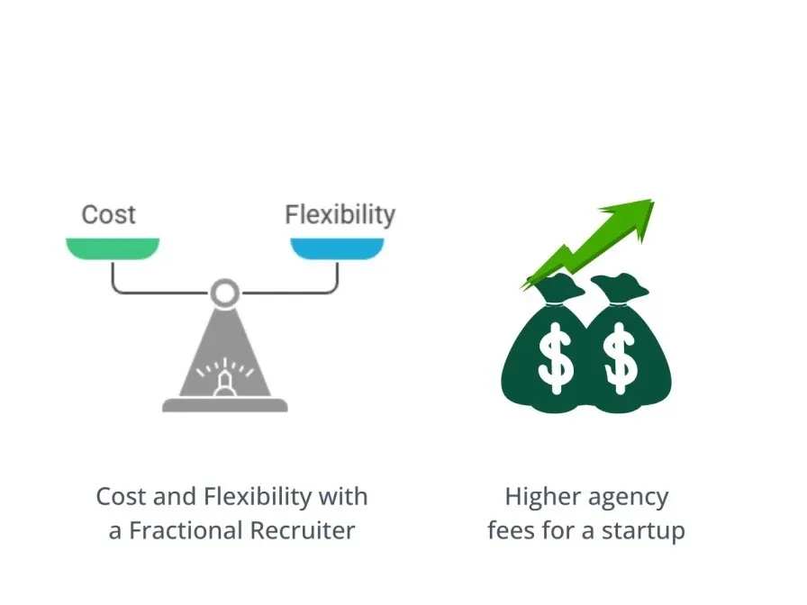 Top 5 Mistakes Startups Make When Hiring Their First Recruiter