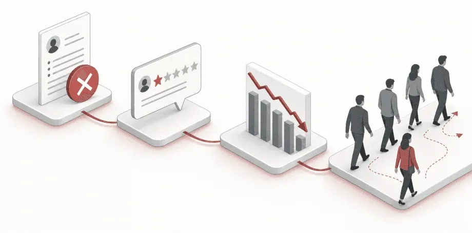 How to Use an ATS to Improve Candidate Experience as a Startup in June 2026