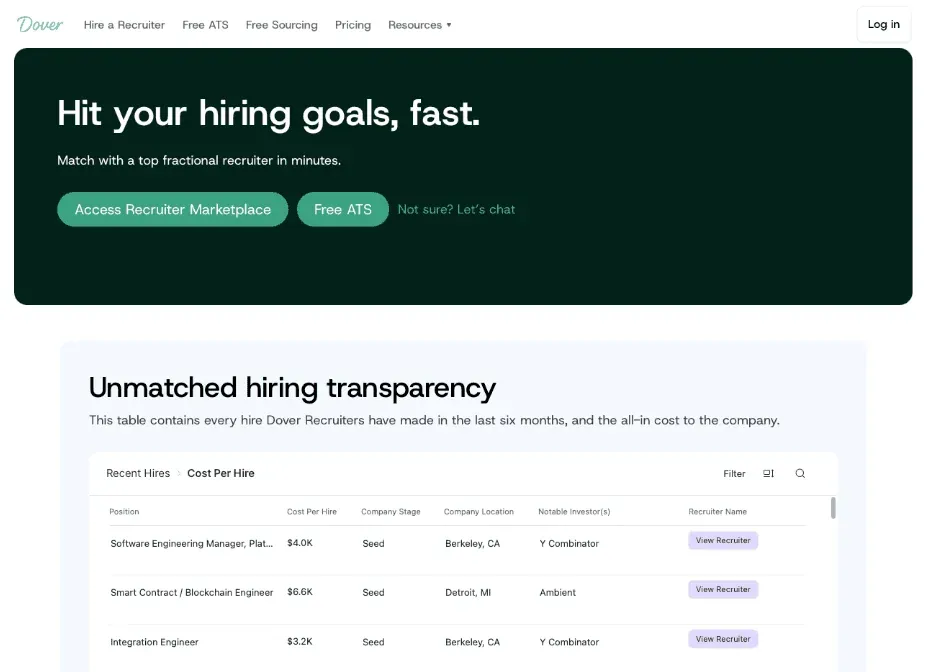 How Does a Fractional Recruiter Work? (July 2026)