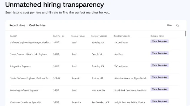 Startup Recruiter Red Flags: 12 Warning Signs Before You Sign the Contract