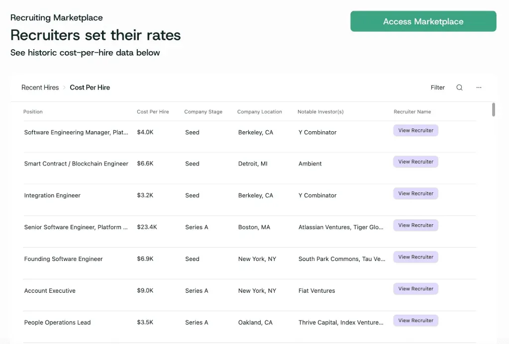 Tech Recruiter Fees: How much should you pay in 2025?