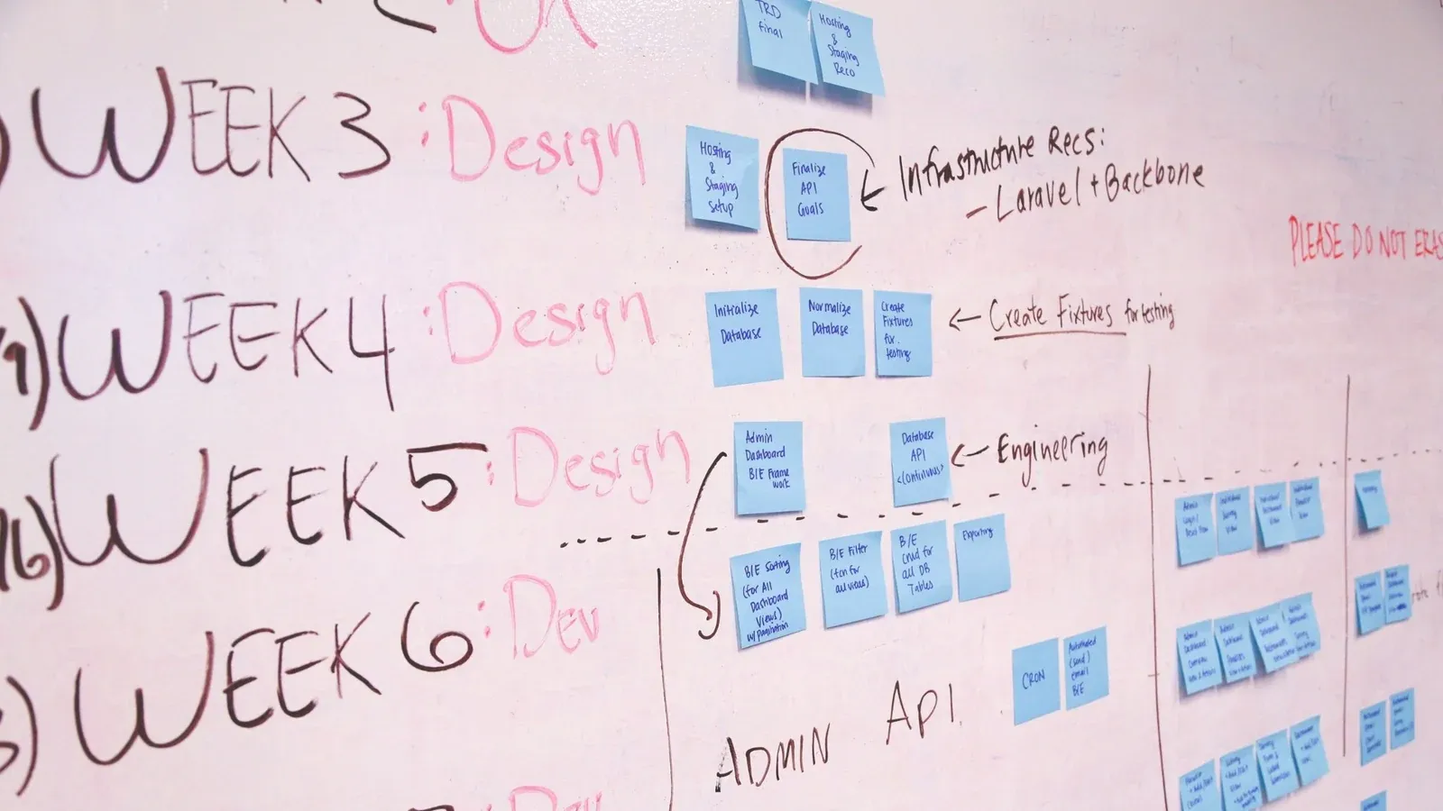 Top hiring practices every early-stage startup should know