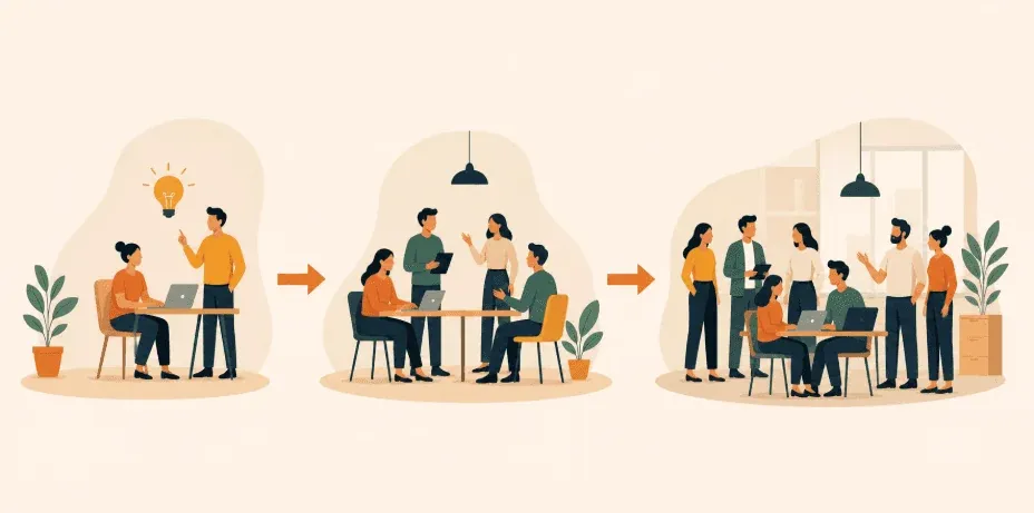 Best Startup Recruitment Software to Know in July 2026