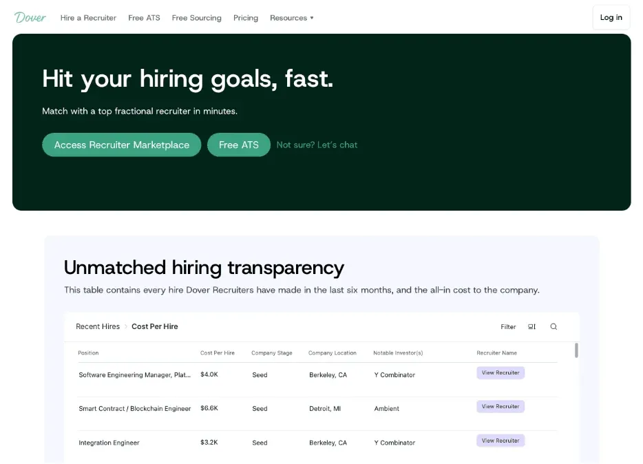 Why Dedicated Recruiters Outperform Job Marketplaces (July 2026)