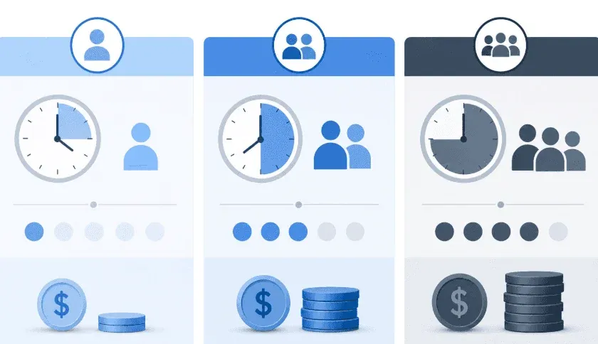 What Is Fractional HR? A Complete Guide for Startups (June 2026)