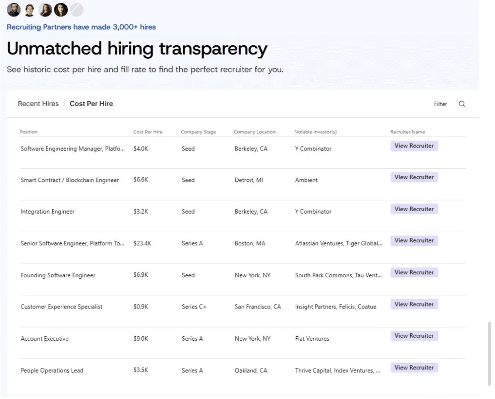 How Startups Should Hire their First Recruiter