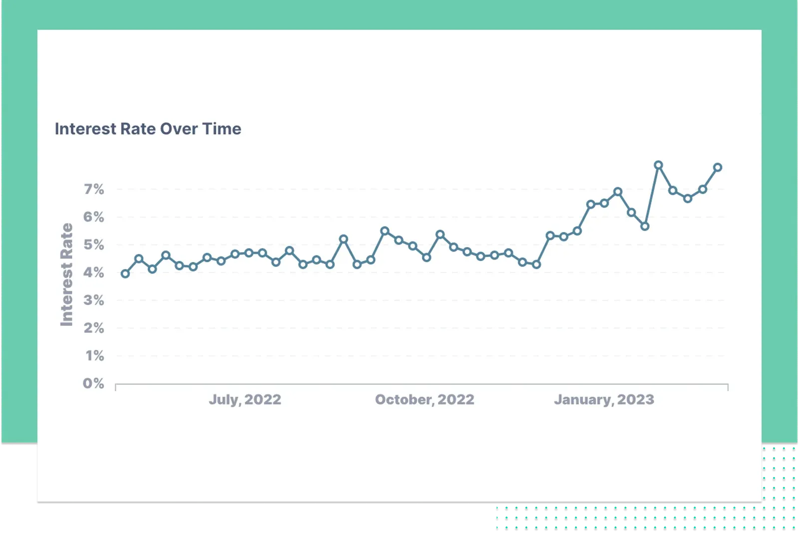 Why sourcing is the best way to hire during a recession