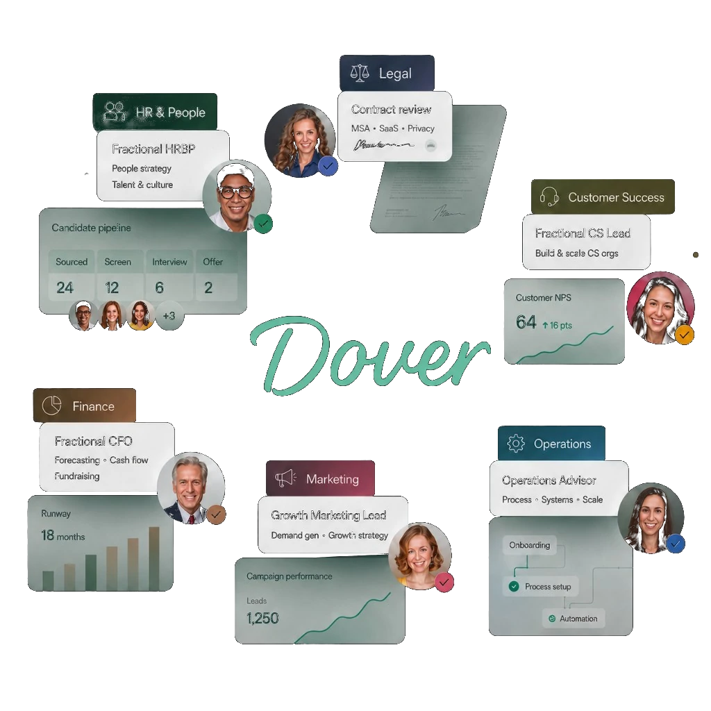 Dover Startup Experts across HR, legal, customer success, finance, marketing, and operations